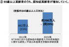 ［参議院議員　石田まさひろメールマガジン］Vol.8-195（2020年9月10日発行）