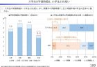 【白書紹介シリーズ10】金融庁の一年