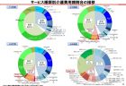 ［参議院議員　石田まさひろメールマガジン］Vol.8-194（2020年8月27日発行）