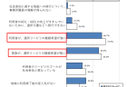 【白書紹介シリーズ16】情報通信白書