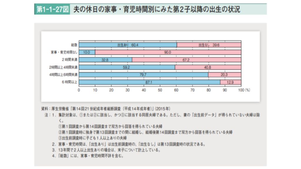 10のサムネイル