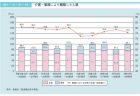 3のサムネイル