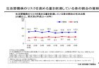 生活習慣病リスクのサムネイル