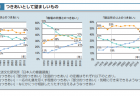 【政策資料集】労基署の指導を受け遡及し100万円以上の割増賃金支払った企業