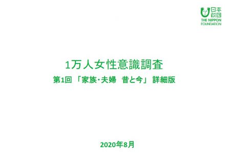 【報告書】１万人女性意識調査　第1回「家族・夫婦　今と昔」詳細版