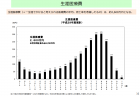 【1分間データ解説】訪問看護事業者数の推移