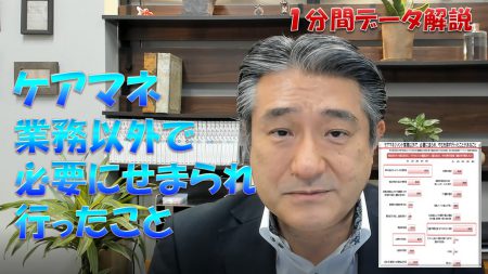 【1分間データ解説】ケアマネが必要にせまられて業務以外で行ったこと