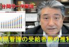 【第203回臨時国会　法案解説シリーズ02】給与に関する法律改正案