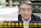 【第203回臨時国会　法案解説シリーズ02】給与に関する法律改正案