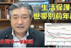 【2021介護報酬改定を考える03】認知症と看取りの知識や技術を