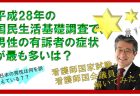 18歳意識調査「第59回-万博・処理水・違法行為-」