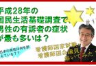 明治神宮参拝