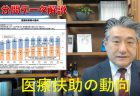 【令和5年度看護関係国家予算概算要求07】保健所の機能強化