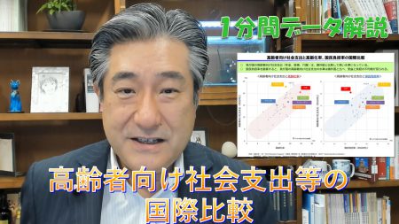 【1分間データ解説】高齢者向け社会支出等の国際比較
