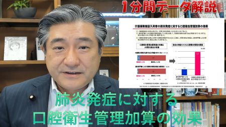 【1分間データ解説】介護保険入所者の肺炎発生に対する口腔衛生管理加算