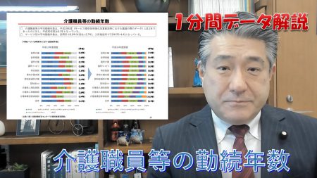 【1分間データ解説】介護職員等の勤続年数