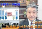 【令和5年度看護関係国家予算概算要求08】勤務環境の改善