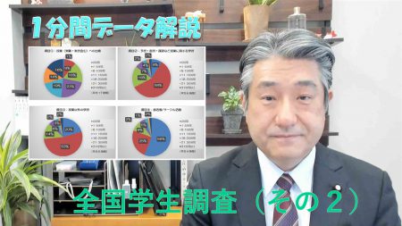 【データ解説】全国学生調査（その２）
