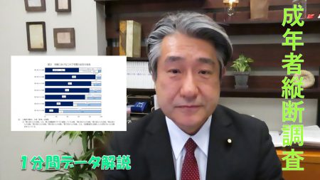 【1分間データ解説】21世紀成年者縦断調査