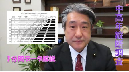 【1分間データ解説】中高年縦断調査