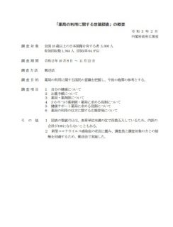 薬局の利用に関する世論調査報告