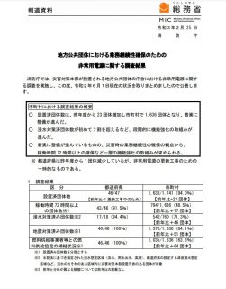 地方公共団体における業務継続性確保のための非常用電源に関する調査結果