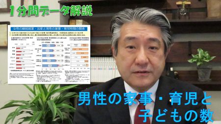 【1分間データ解説】男性の家事・育児時間と子どもの数