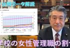 【第204回通常国会法案解説シリーズ12】国立研究開発法人情報通信研究機構法の一部を改正する法律