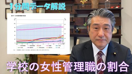 【1分間データ解説】学校における女性管理職の割合