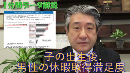 【1分間データ解説】子の出生後の男性の育児休暇習得満足度