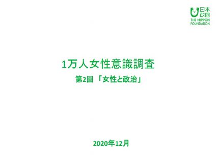１万人女性意識調査　第2回女性と政治