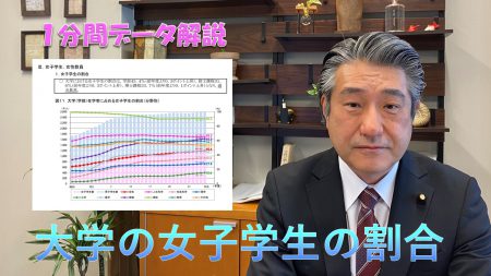 【1分間データ解説】大学の女子学生の割合