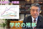 【第204回通常国会法案解説シリーズ09】住宅の質の向上及び円滑な取引環境の整備の長期優良住宅の普及の促進に関する法律等の一部を改正する法律案