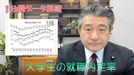 【1分間データ解説】大学生の就職内定率