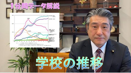 【1分間データ解説】学校の推移　～小中高以外～