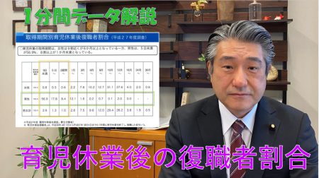 【1分間データ解説】育児休業後の復職者割合