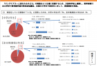 【第204回通常国会法案解説シリーズ15】公的給付の支給等の迅速かつ確実な実施のための預貯金口座の登録等に関する法律案・預貯金者の意思に基づく個人番号の利用による預貯金口座の管理等に関する法律案