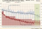 【第213回通常国会法案解説シリーズ37】都市緑地法等の一部を改正する法律案