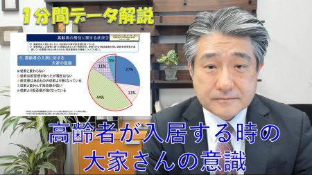 【1分間データ解説】高齢者入居時の大家さんの意識
