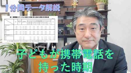 子どものスマートフォン利用開始時期