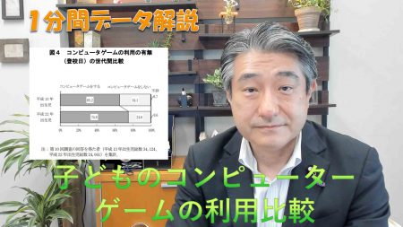 【1分間データ解説】子どものコンピューターゲームの利用比較