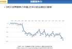 【第204回通常国会法案解説シリーズ34】瀬戸内海環境保全特別措置法の一部改正案