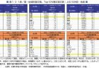 18歳意識調査 「第36回少年法改正」詳細版