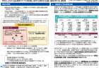 【第204回通常国会法案解説シリーズ37】自然公園法の一部を改正する法律案