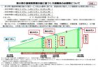 【第204回通常国会法案解説シリーズ32】農業法人に対する投資の円滑化に関する特別措置法の一部を改正する法律案