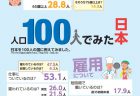 【白書紹介シリーズ21－19】防災白書