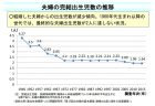 【白書紹介シリーズ21-26】水産白書