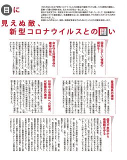 ニッポン応援特集【目に見えぬ敵、新型コロナウイルスとの闘い】
