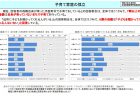 【白書紹介シリーズ21-30】小規模企業白書