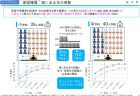 秋空の国会議事堂　